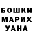 Бошки Шишки планчик Olga Tkach